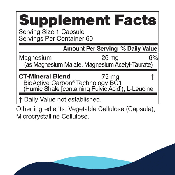 Supplement Facts for CT-Minerals